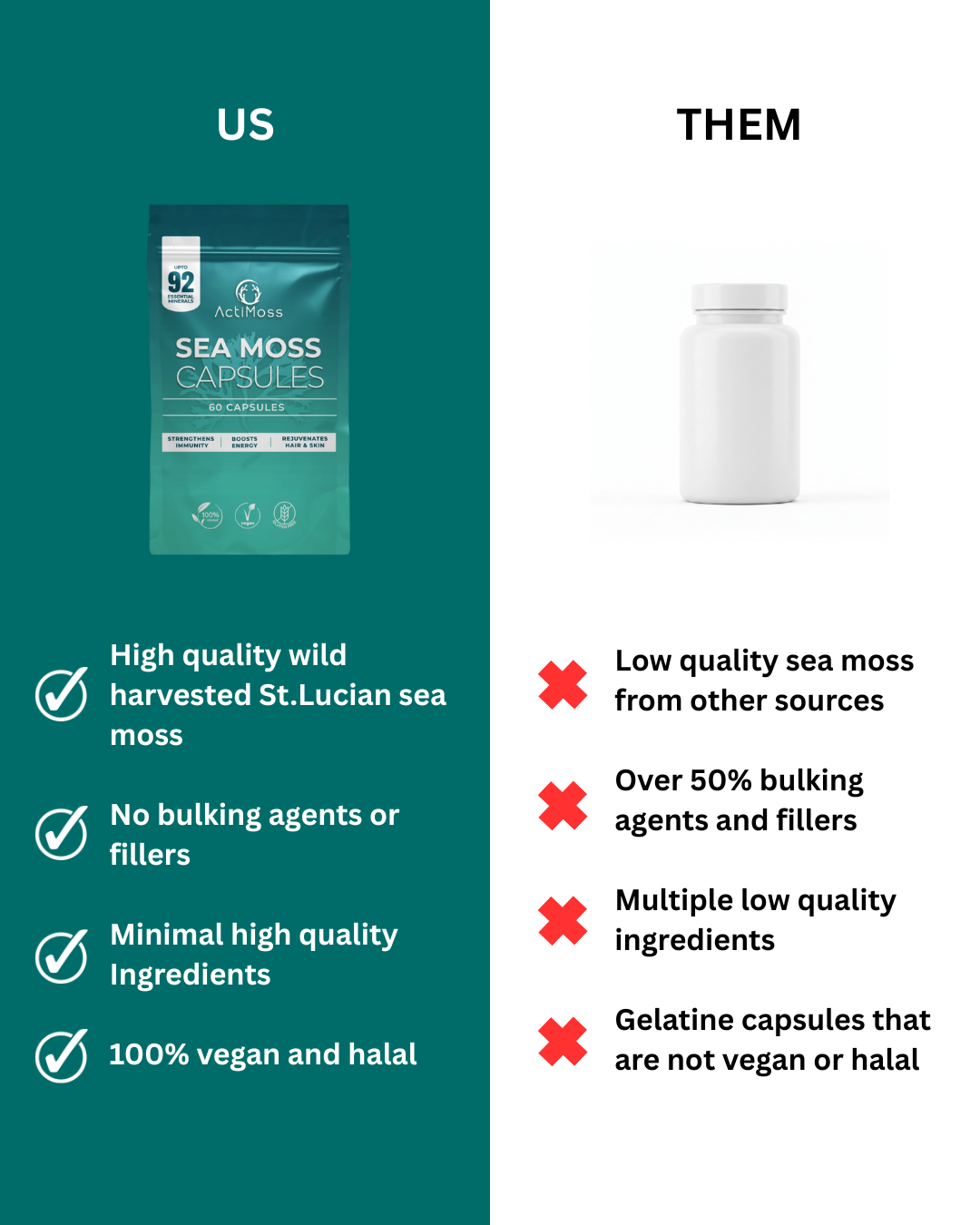 ActiMoss Sea Moss Capsules (60 Capsules)