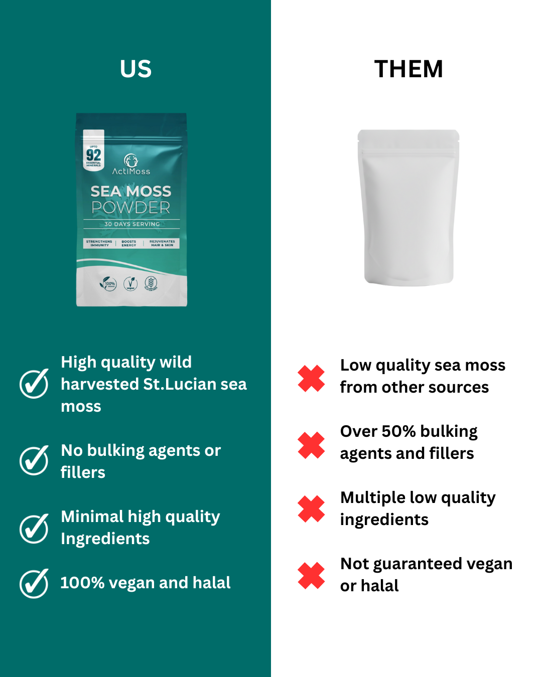 ActiMoss Sea Moss Powder (100g)