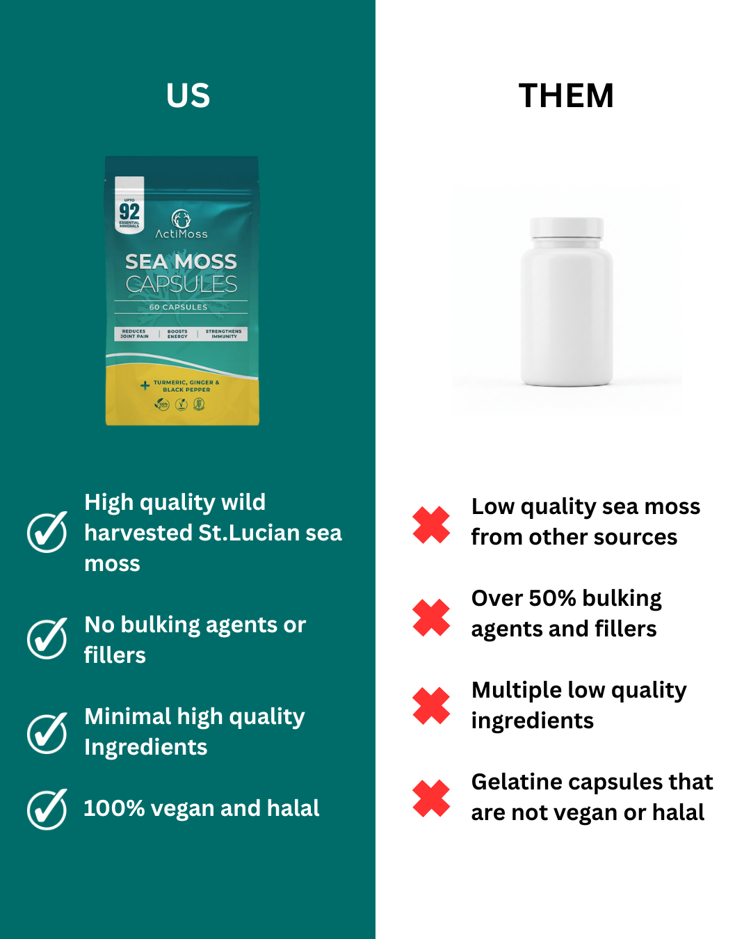 ActiMoss Sea Moss Capsules + Turmeric, Ginger & Black Pepper (60 Capsules)